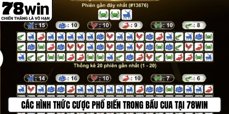 Các hình thức cược phổ biến trong bầu cua tại 78WIN