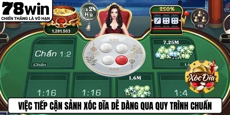 Việc tiếp cận sảnh xóc đĩa cực kỳ dễ dàng thông qua quy trình chuẩn